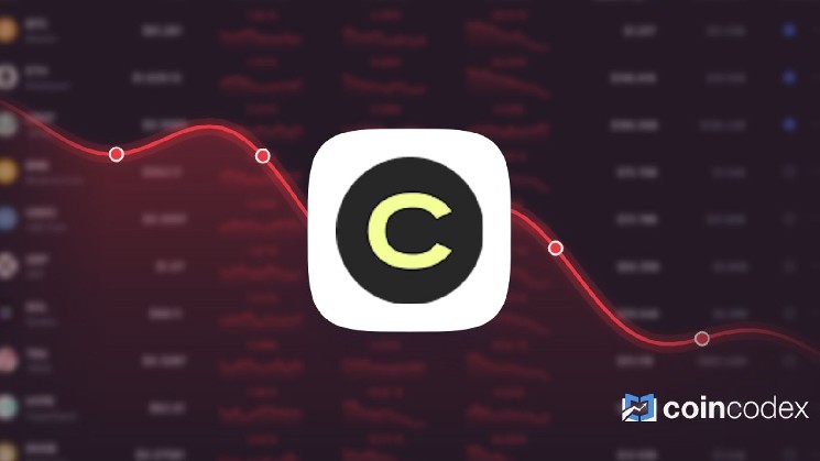 Canton Price Prediction: CC Price Estimated to Fall to $0.087047 by September 3, 2026