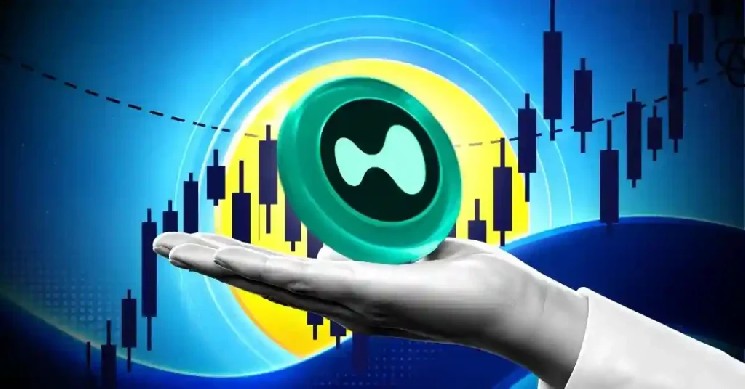 HYPE Price Surges as Whale Activity Signals Potential for Another Leg Higher