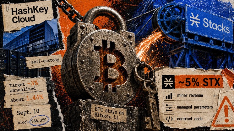 HashKey Cloud Backs Stacks’ Genesis Bond, Signaling Institutional Demand for Native Bitcoin Yield