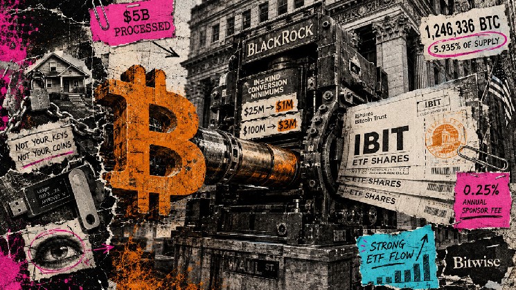 Moving Self-Custody Bitcoin to Wall Street Now 25 Times Easier, $5 Billion Already Transferred