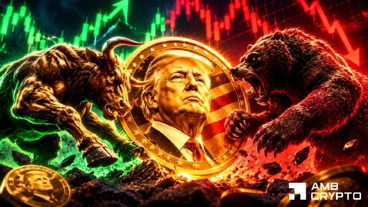 Official Trump Surges 10% as Liquidations Top $13.57M: Can the Memecoin Revisit $2.2?