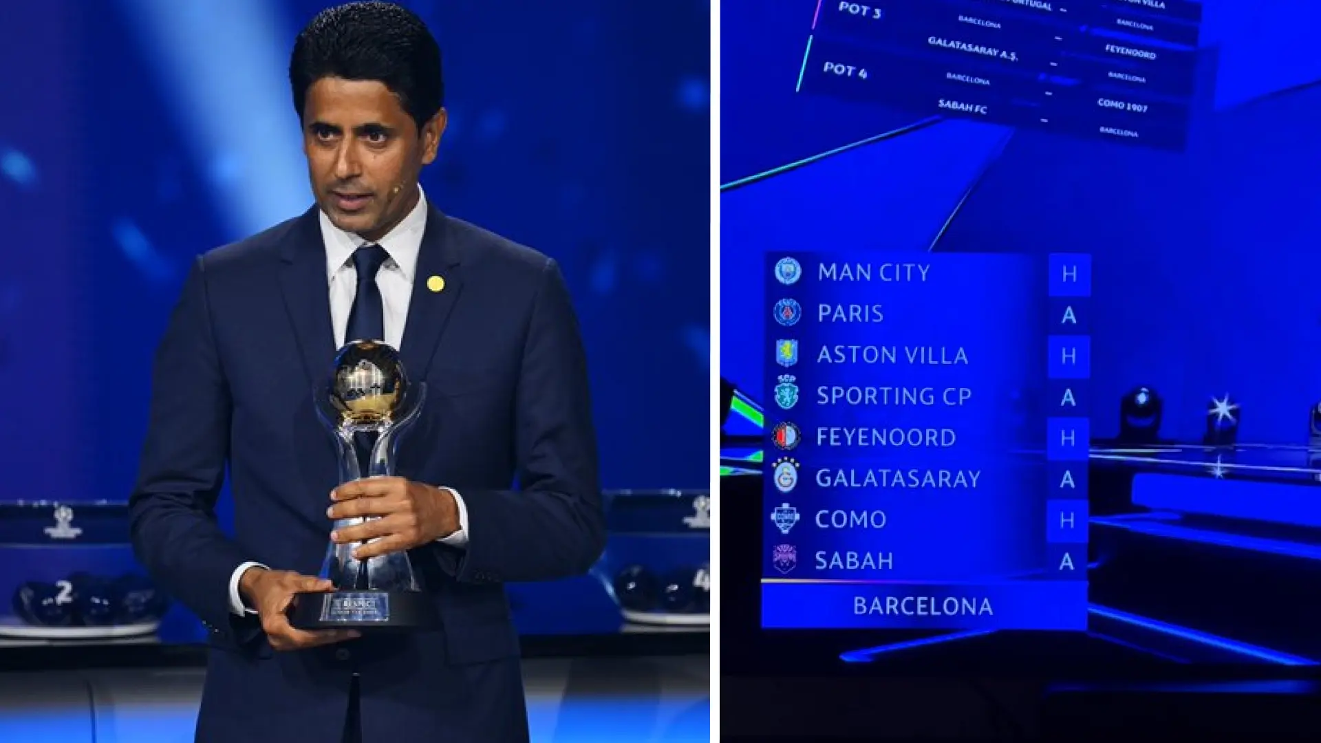 PSG’s Champions League League Phase Opponents Confirmed: Barcelona, Man City and 6 More