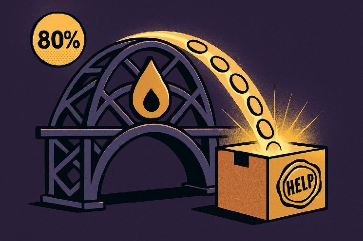 Ripple Reports 80% of Users Donate to Humanitarian Causes