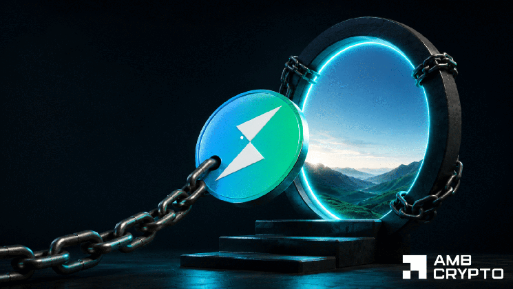 THORChain Privacy Upgrade Drives RUNE 26% Higher — Can Bulls Break $0.65?