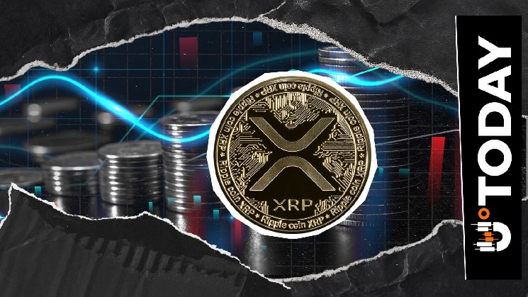 2x Short XRP ETF Set for New Listing Date