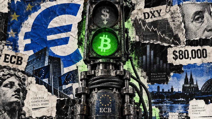 Bitcoin Could See Dollar Drop Bulls Want This Week, But Miss Needed Liquidity Rally
