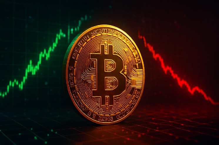 Bitcoin Holds $75,900 as Market Cap Falls 4.70%, Charts Split