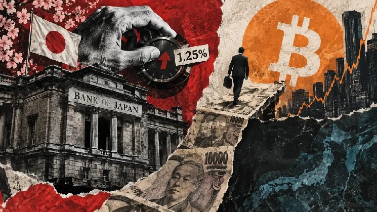 Bitcoin Rallies After BOJ’s 1.25% Rate Hike, but Real Yen-Carry Test Looms Next Week