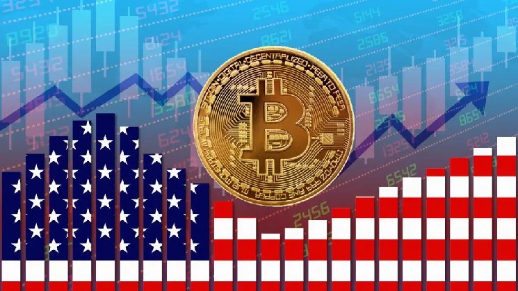 Bitcoin Reacts to US PPI Data Release