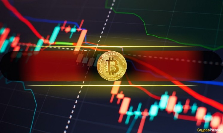 Bitcoin Rejected at $82K: 3 Reasons Behind Sunday Pullback