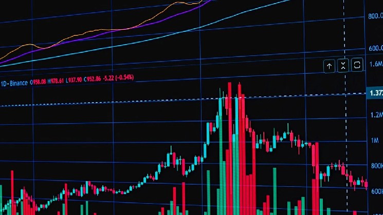 Circle Mints $500M USDC on Solana in 6 Hours