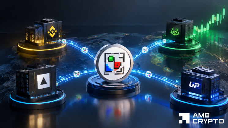 DoubleZero Surges 29% as Open Interest Jumps 113% – Can 2Z Outpace $124M Token Unlock?