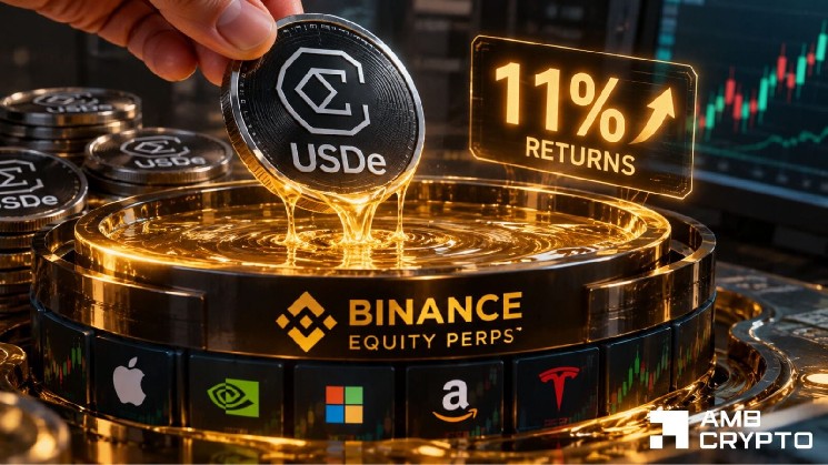 Ethena Unlocks $150T Market, Benefiting USDe Holders