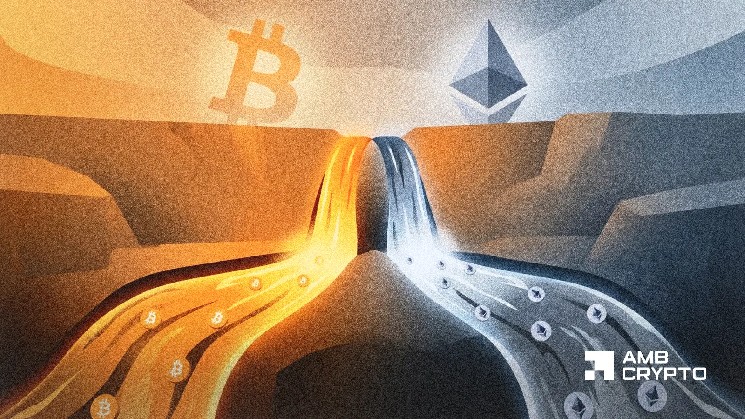 Ethereum Liquidity Surges: Can ETH Steal Bitcoin’s Spotlight in Q4?