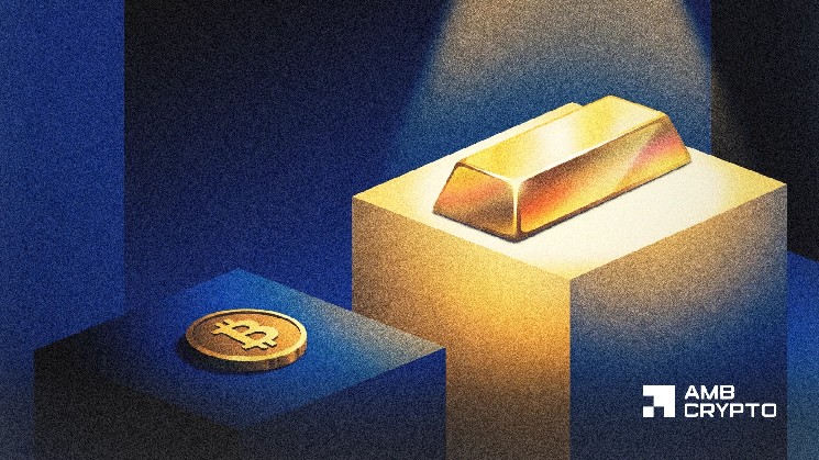 Gold Draws $500B Amid Rising Yields, Threatening Bitcoin’s Dominance