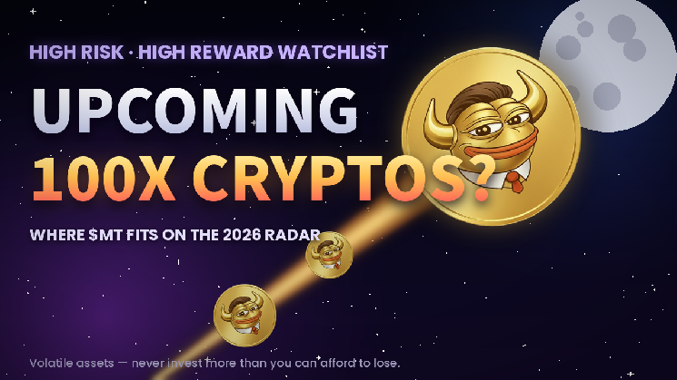 MemeToro Advances to Stage 7 Presale as BONK, Shiba Inu Holders Track 2026 Memecoin Prospects