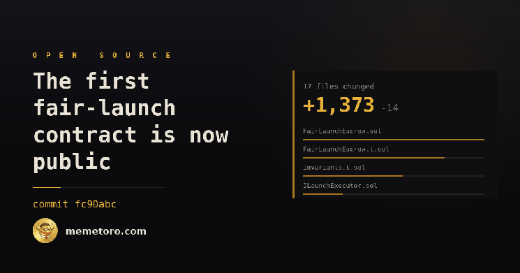 MemeToro’s Agent Develops Fair Launch Protocol to Improve Memecoin Investing on BNB Chain in 2026