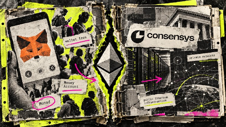 MetaMask and ConsenSys Split Highlights Gap Between Ethereum Adoption and ETH Demand