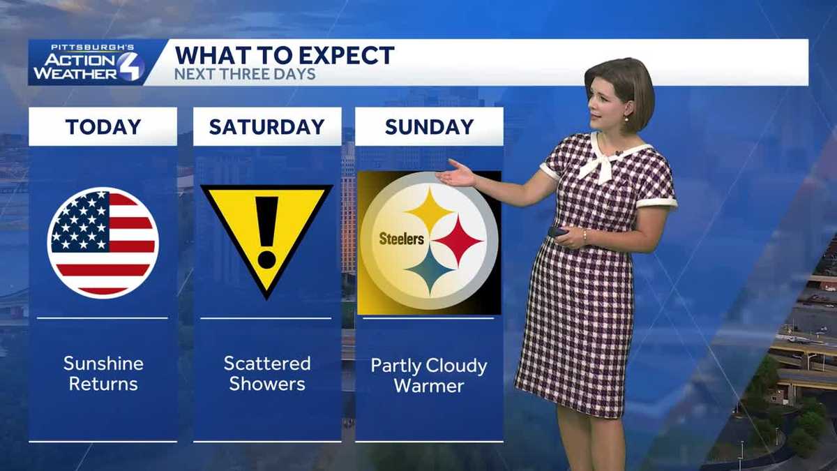 Pittsburgh Dries Out Under Sunshine Today