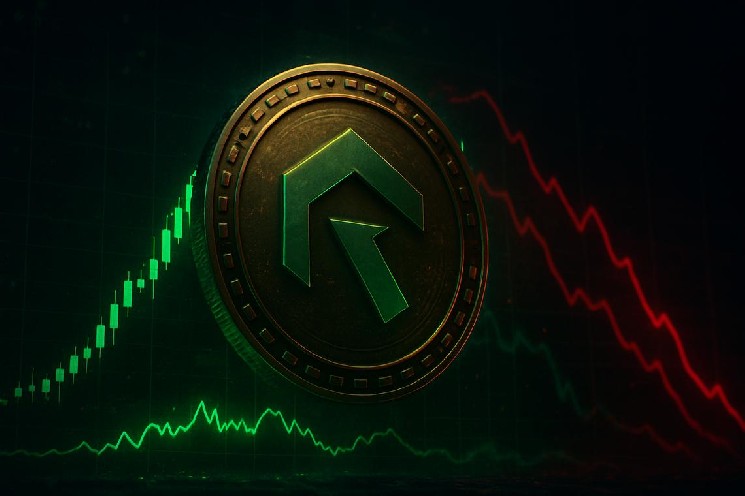 Raydium Crypto Hits Overbought RSI of 85 as Momentum Cools at $1.59