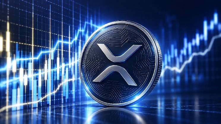 XRP Pulls Back to $1.50 as 50-Day SMA, RSI, Volume Profile Levels Take Focus
