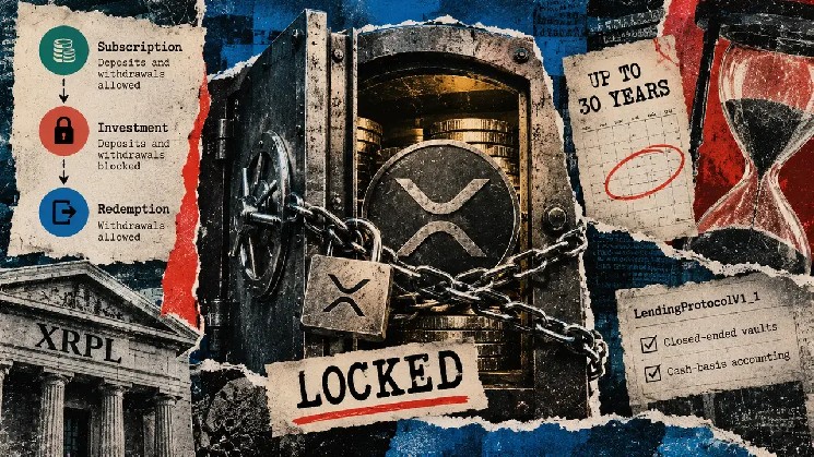 XRPL’s New Lending Tool Could Lock Up XRP From Minutes to Decades